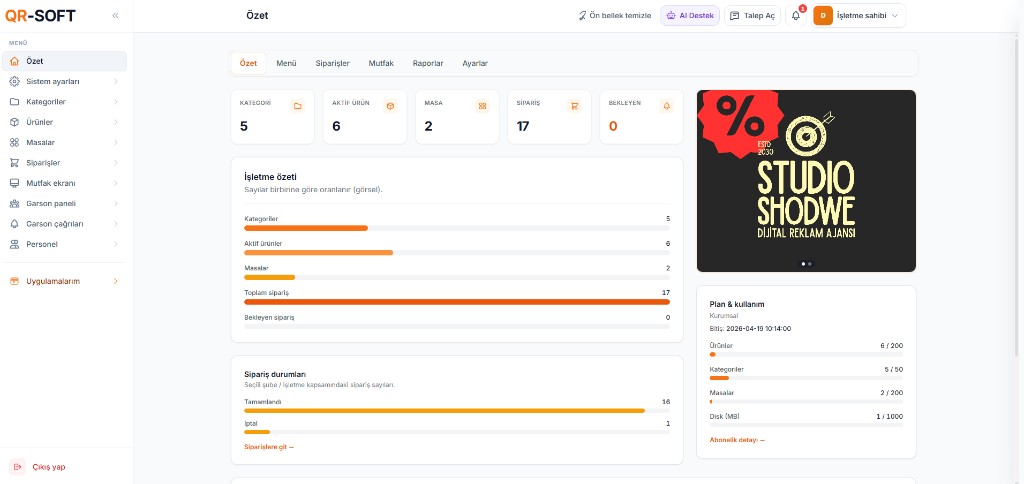 QR-SOFT işletme paneli — Özet (dashboard) ekranı: kategori, ürün, masa, sipariş ve plan kullanımı